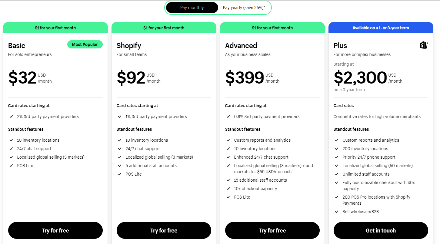 shopify pricing plans 